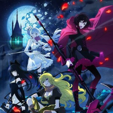 Красный, белый, чёрный, жёлтый: Ледяная империя Все Серии